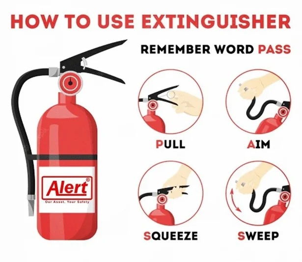 fire extinguisher covers heavy duty truck backet escape ladder